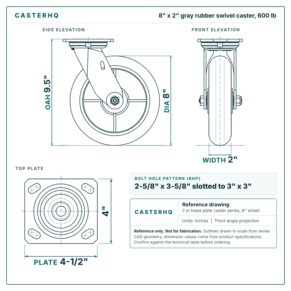 8 x 2 in gray rubber swivel caster reference drawing, side, front and top plate views with dimensions