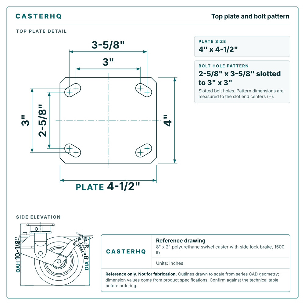 Top plate bolt pattern drawing, 4 x 4-1/2 in plate, slotted bolt holes