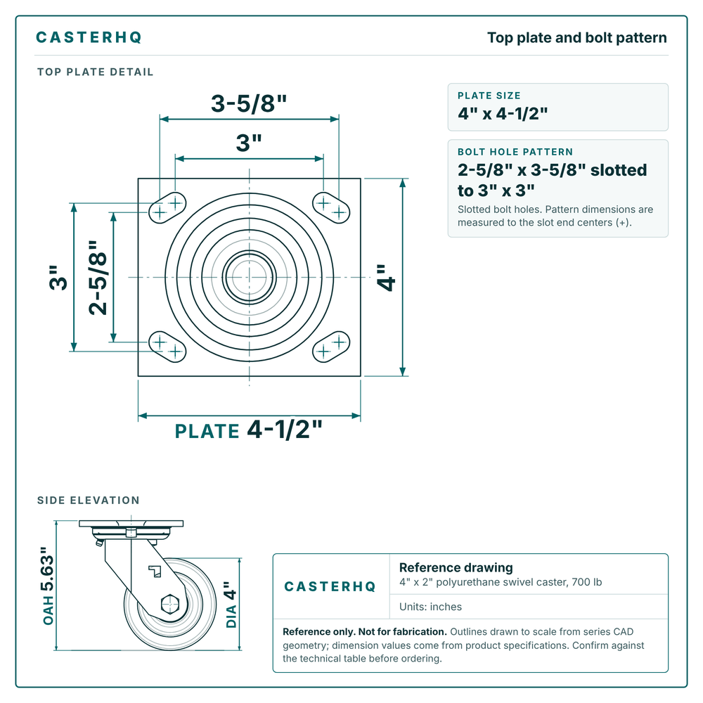 Top plate bolt pattern drawing, 4 x 4-1/2 in plate, slotted bolt holes