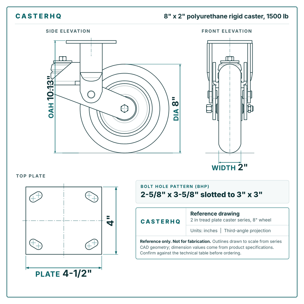 8 x 2 in polyurethane rigid caster reference drawing, side, front and top plate views with dimensions