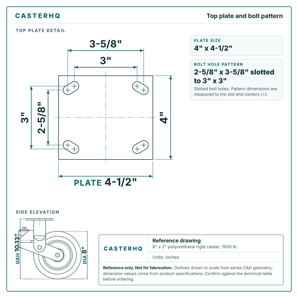 Top plate bolt pattern drawing, 4 x 4-1/2 in plate, slotted bolt holes