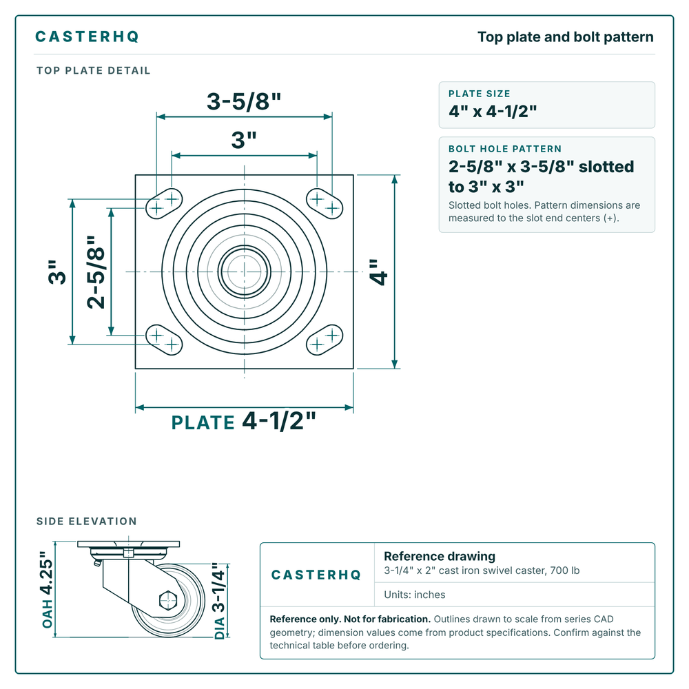 Top plate bolt pattern drawing, 4 x 4-1/2 in plate, slotted bolt holes