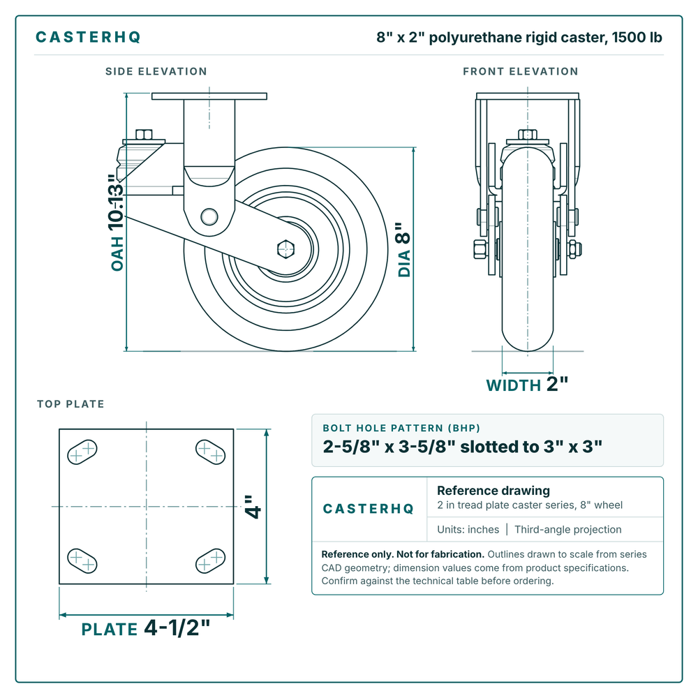 8 x 2 in polyurethane rigid caster reference drawing, side, front and top plate views with dimensions