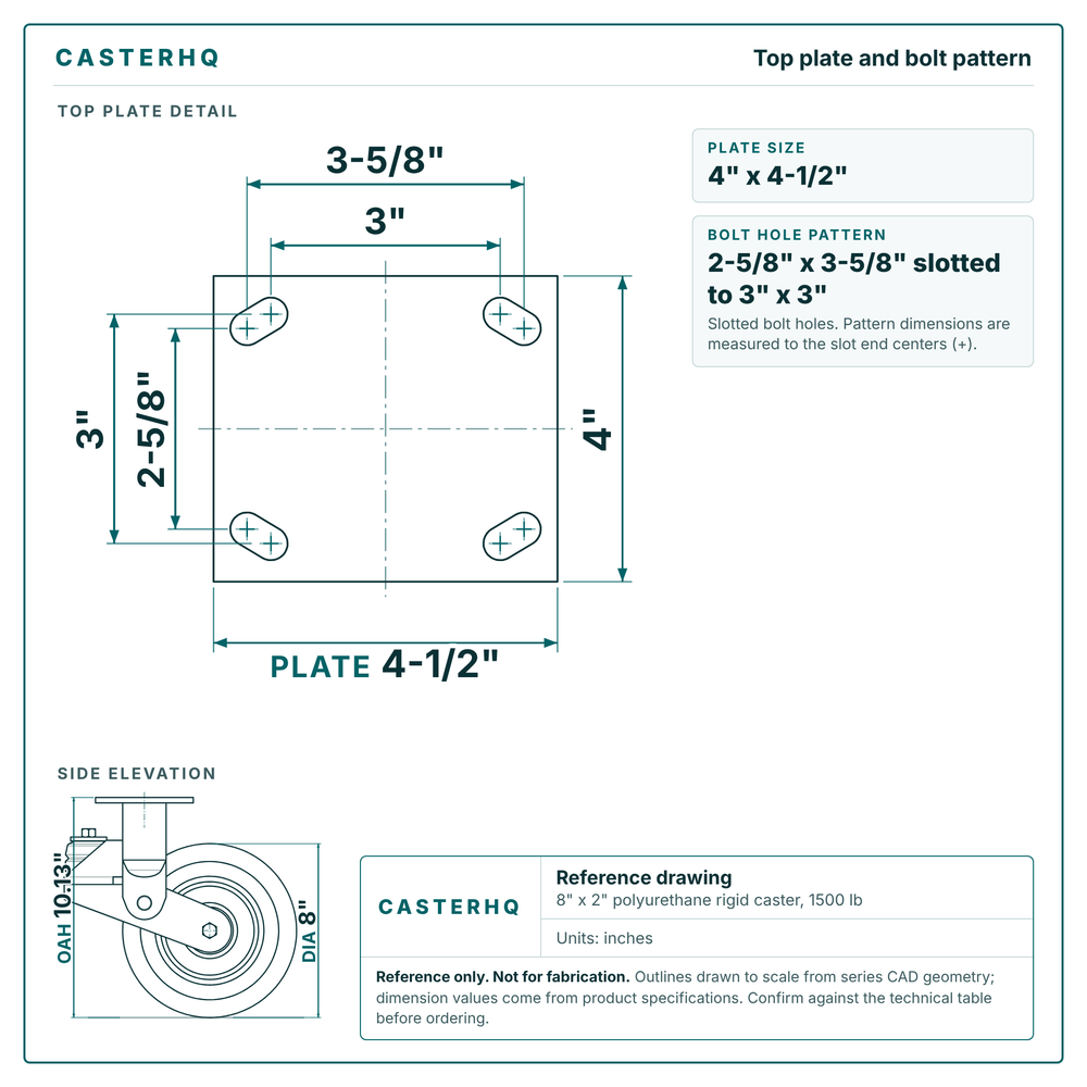 Top plate bolt pattern drawing, 4 x 4-1/2 in plate, slotted bolt holes