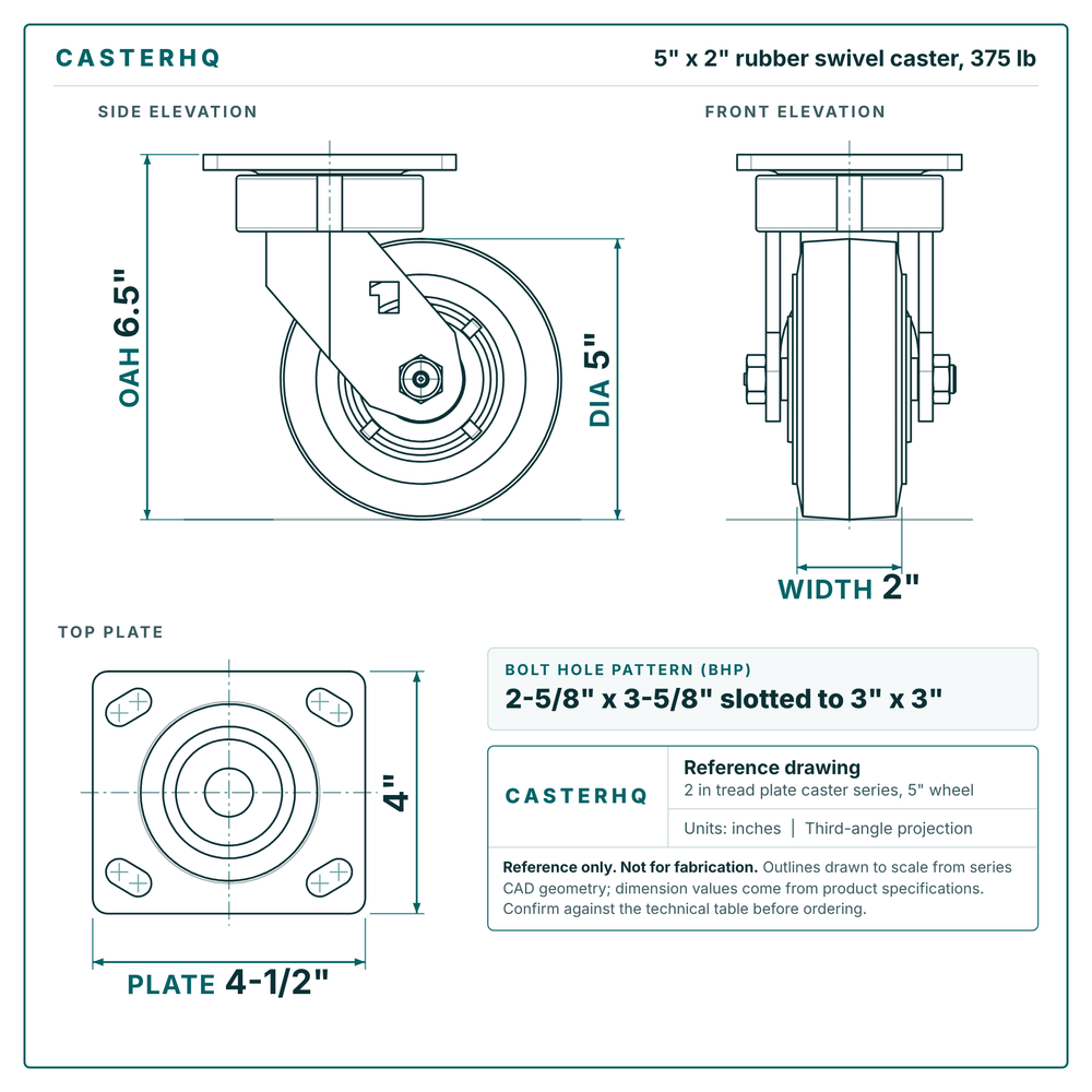 5 x 2 in rubber swivel caster reference drawing, side, front and top plate views with dimensions