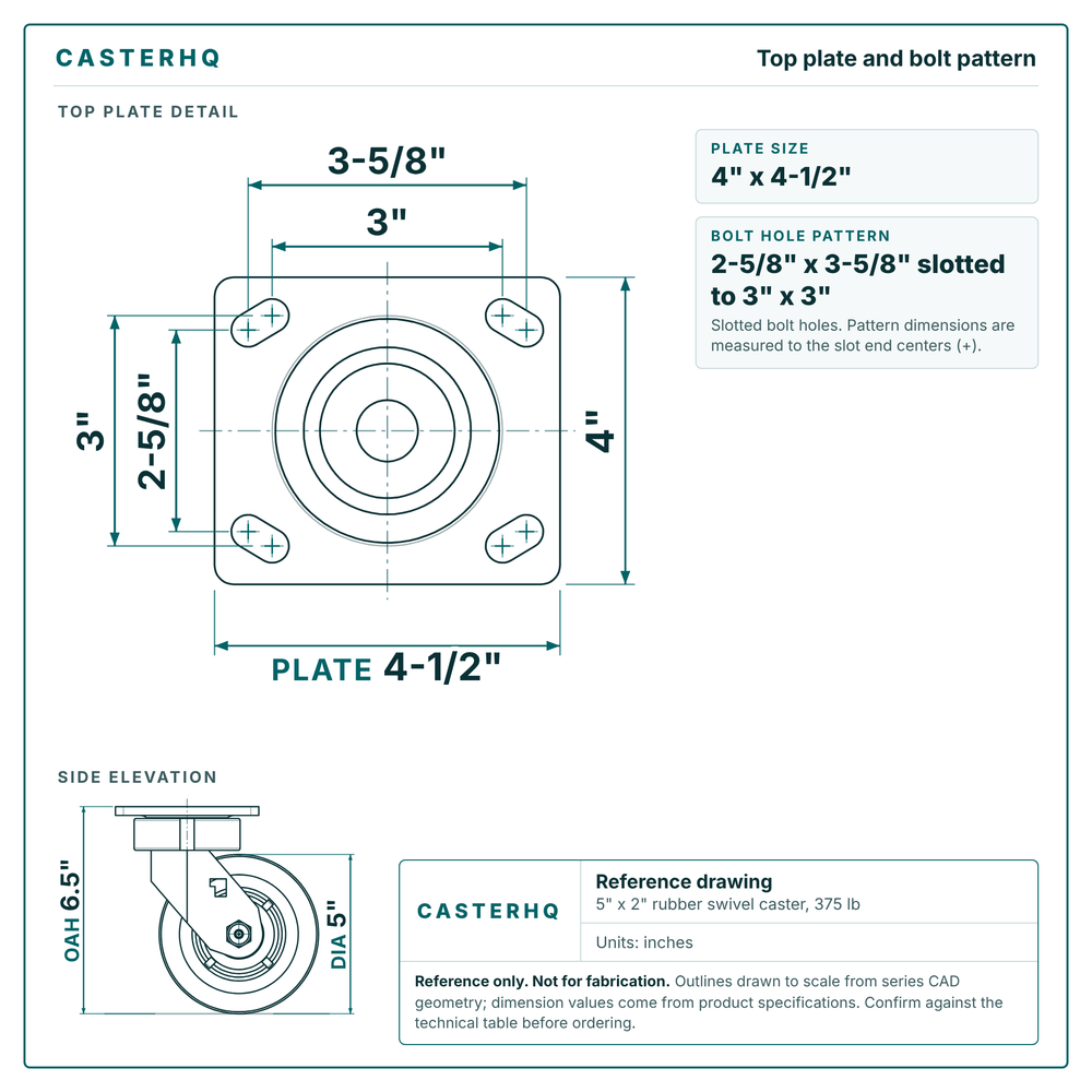 Top plate bolt pattern drawing, 4 x 4-1/2 in plate, slotted bolt holes