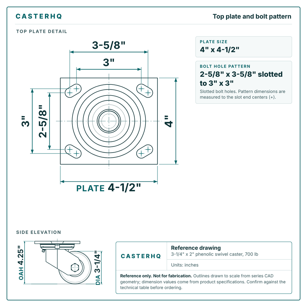 Top plate bolt pattern drawing, 4 x 4-1/2 in plate, slotted bolt holes