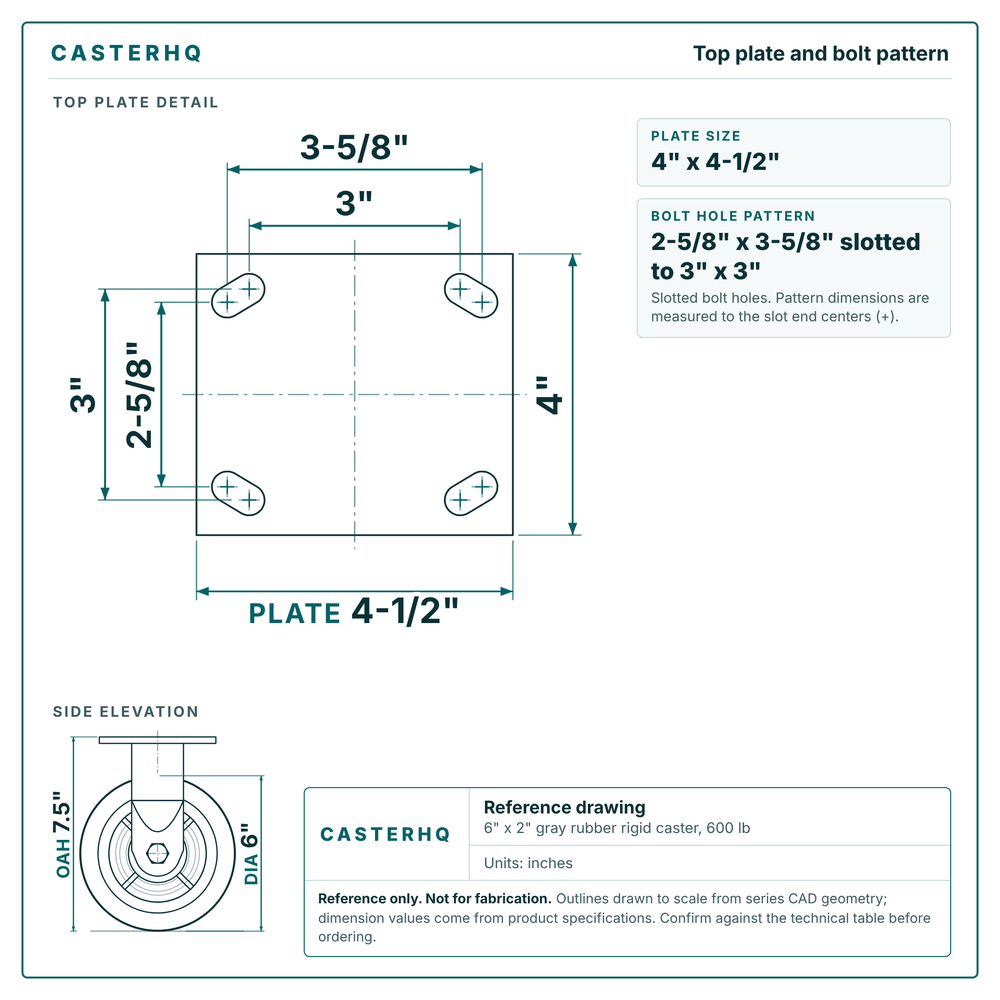 Top plate bolt pattern drawing, 4 x 4-1/2 in plate, slotted bolt holes