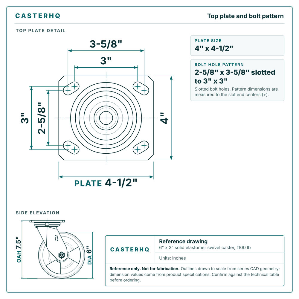 Top plate bolt pattern drawing, 4 x 4-1/2 in plate, slotted bolt holes
