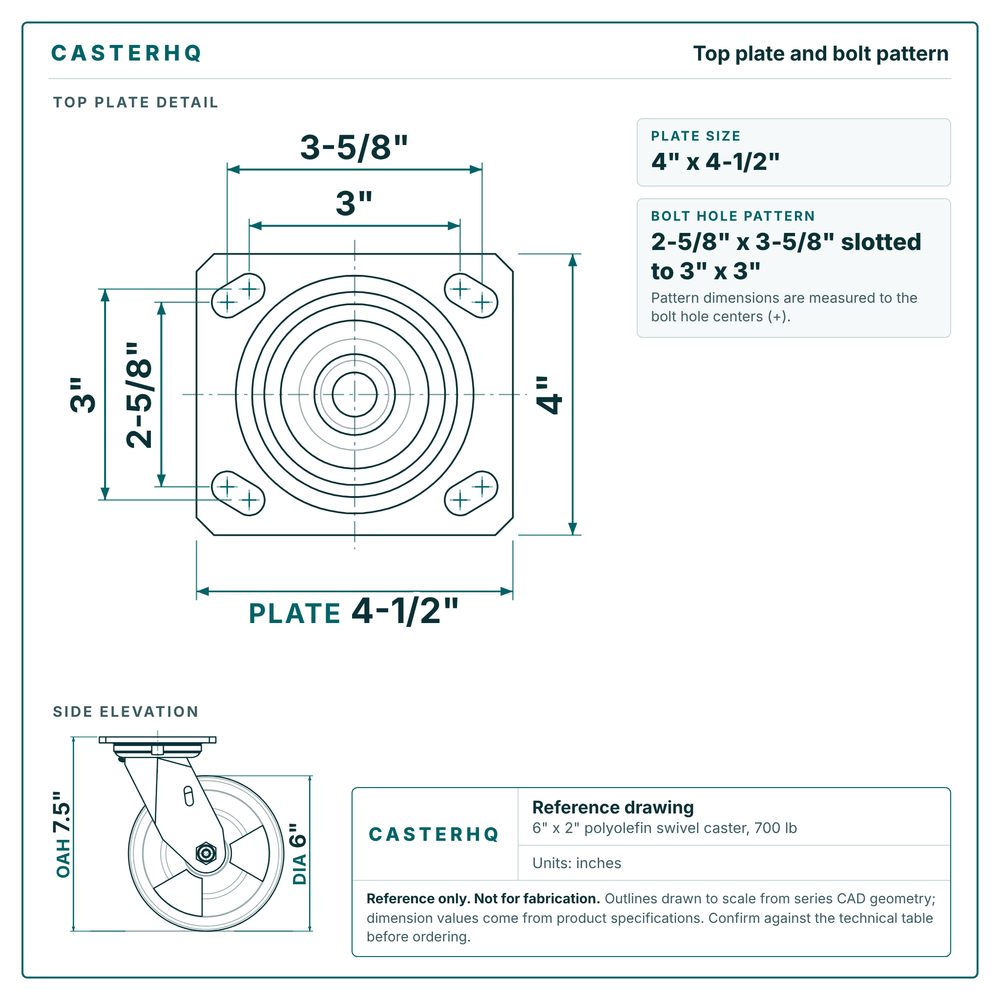 Top plate bolt pattern drawing, 4 x 4-1/2 in plate, slotted bolt holes