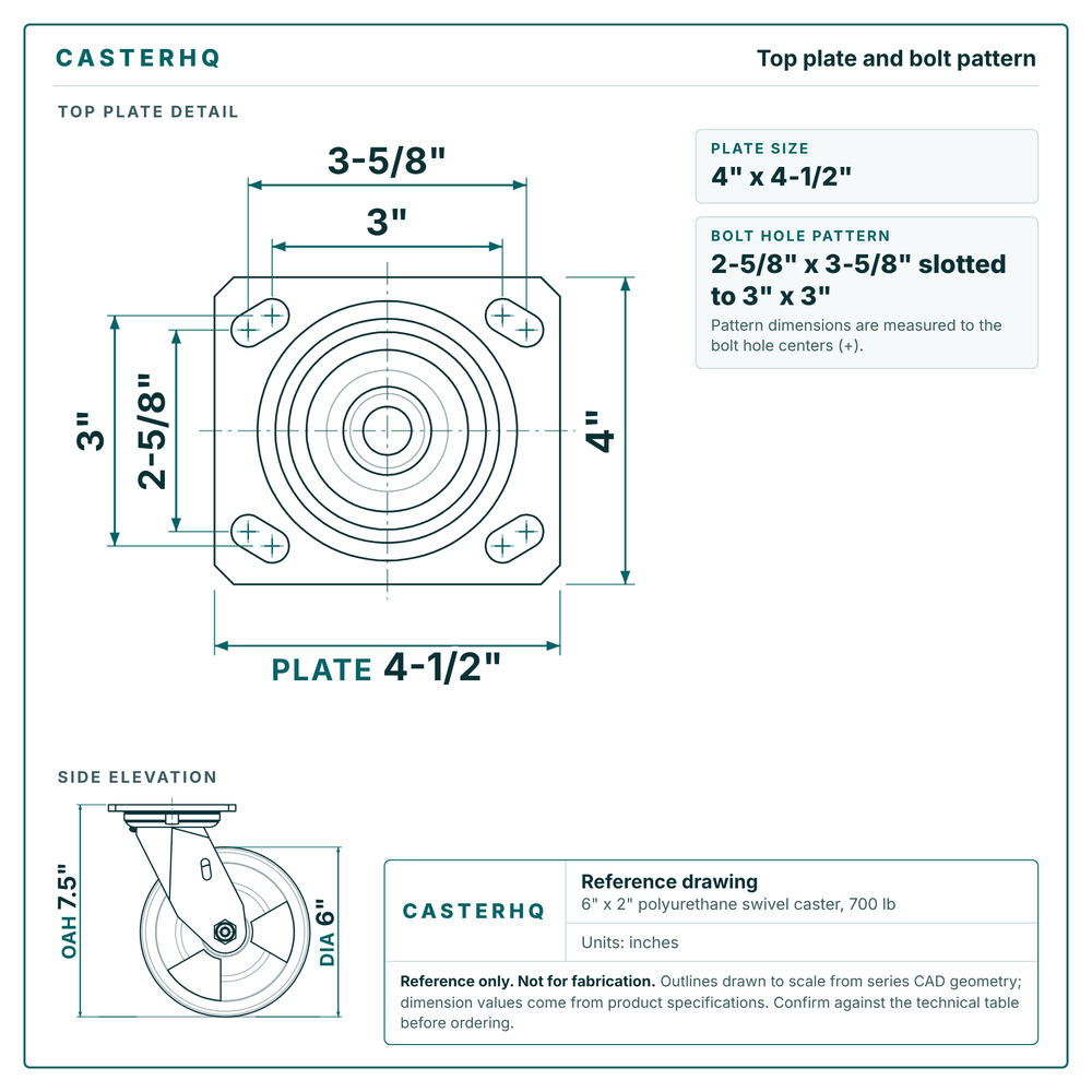 Top plate bolt pattern drawing, 4 x 4-1/2 in plate, slotted bolt holes