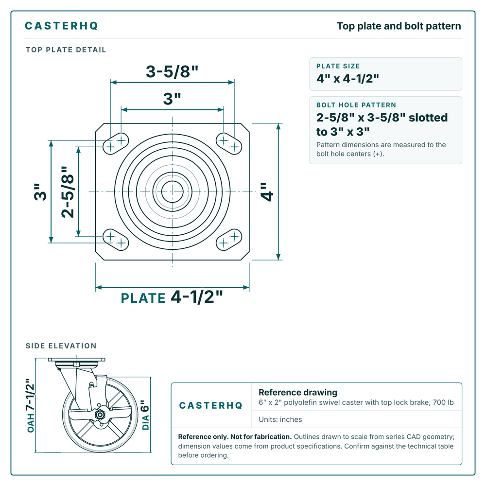 Top plate bolt pattern drawing, 4 x 4-1/2 in plate, slotted bolt holes
