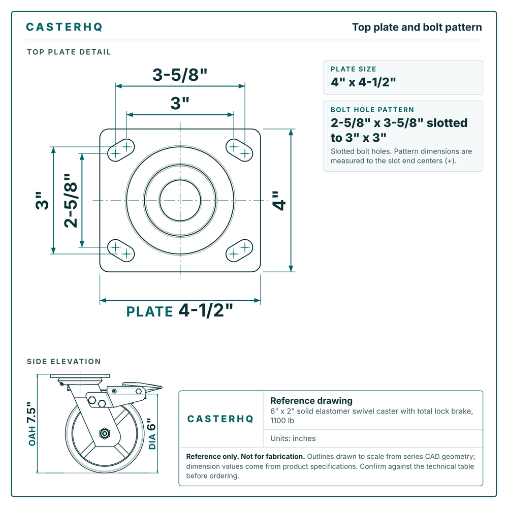 Top plate bolt pattern drawing, 4 x 4-1/2 in plate, slotted bolt holes