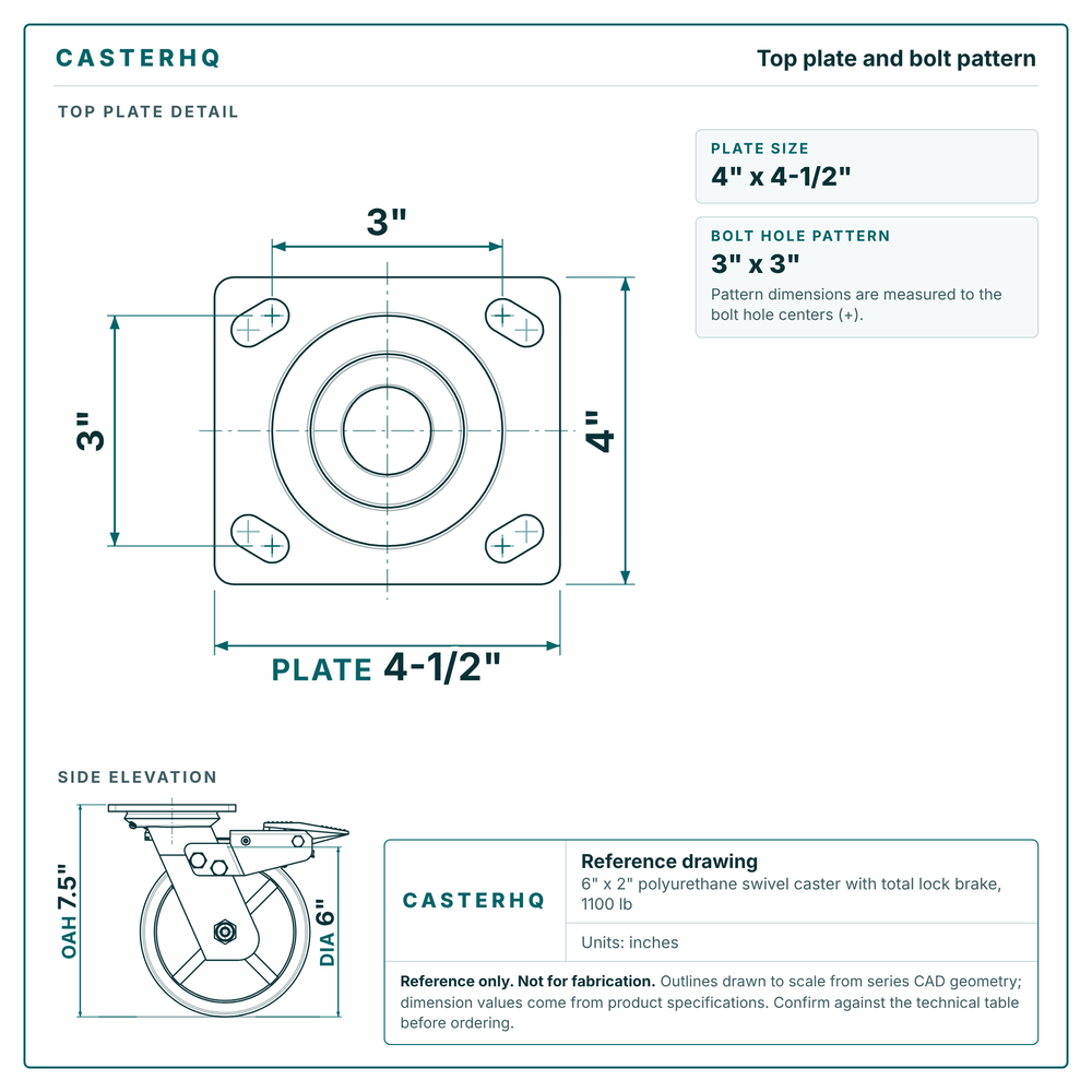 Top plate bolt pattern drawing, 4 x 4-1/2 in plate