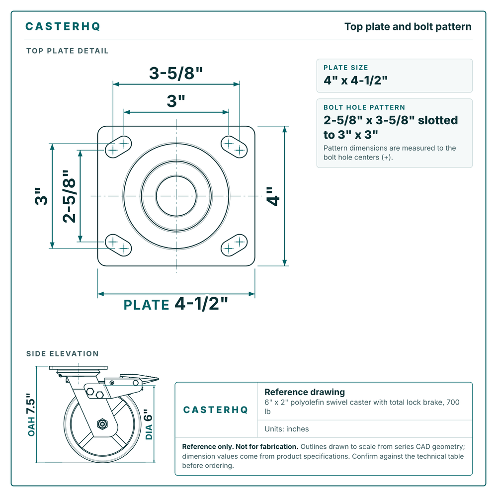 Top plate bolt pattern drawing, 4 x 4-1/2 in plate, slotted bolt holes