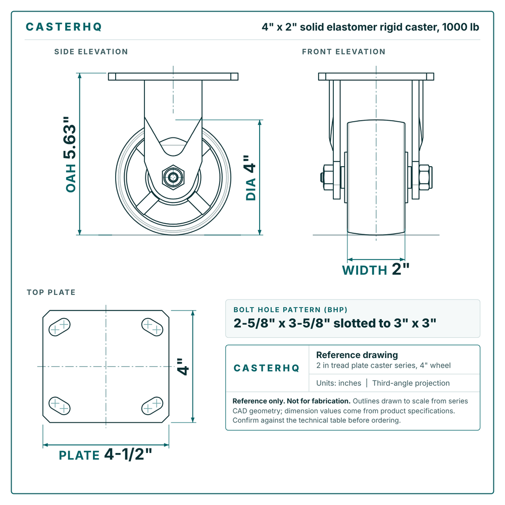 4 x 2 in solid elastomer rigid caster reference drawing, side, front and top plate views with dimensions