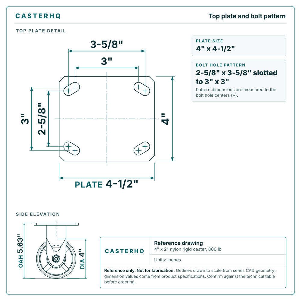 Top plate bolt pattern drawing, 4 x 4-1/2 in plate, slotted bolt holes