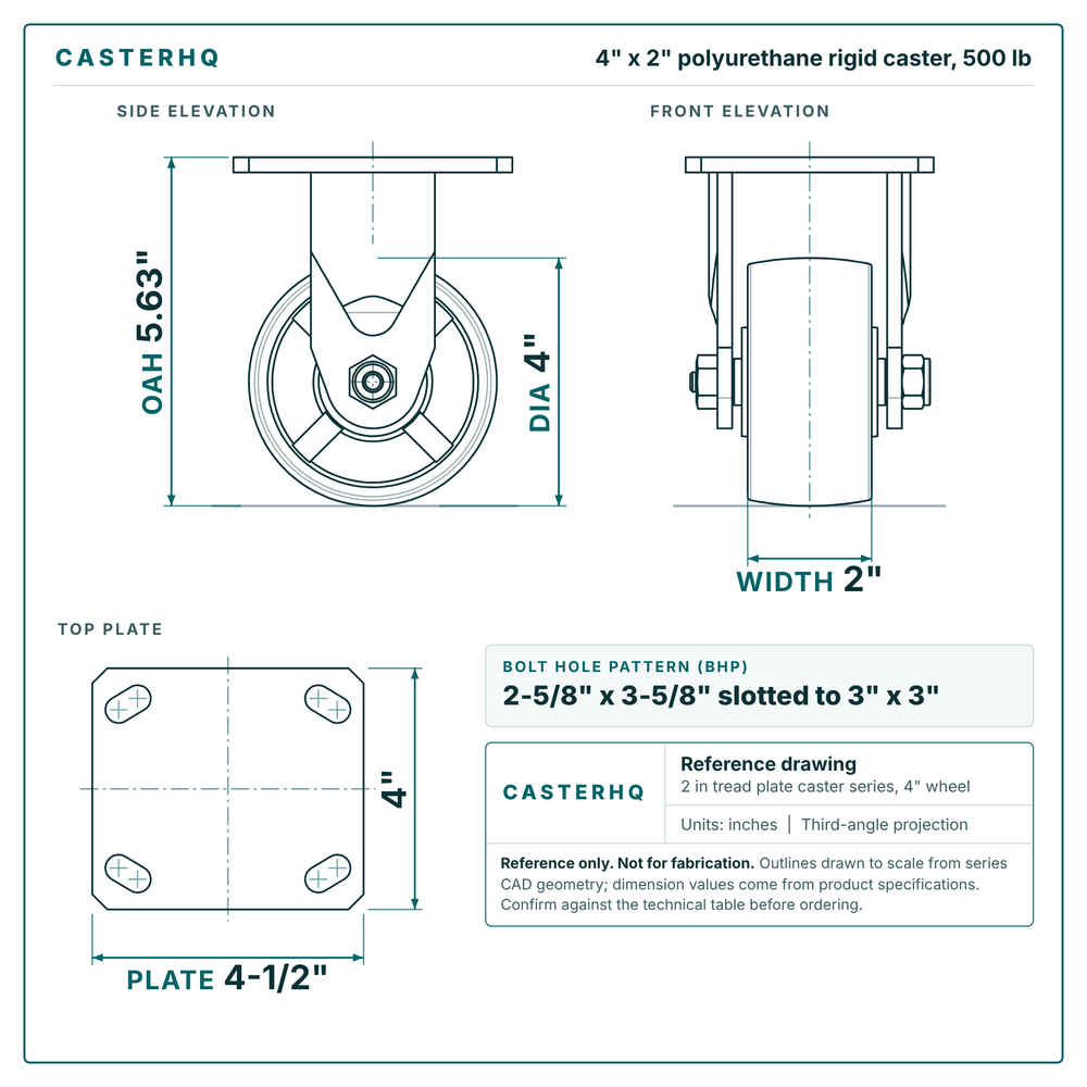 4 x 2 in polyurethane rigid caster reference drawing, side, front and top plate views with dimensions