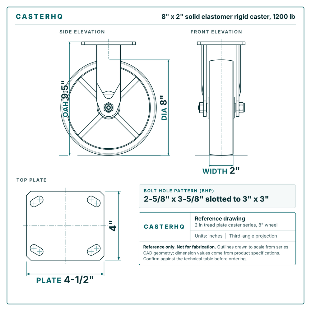 8 x 2 in solid elastomer rigid caster reference drawing, side, front and top plate views with dimensions