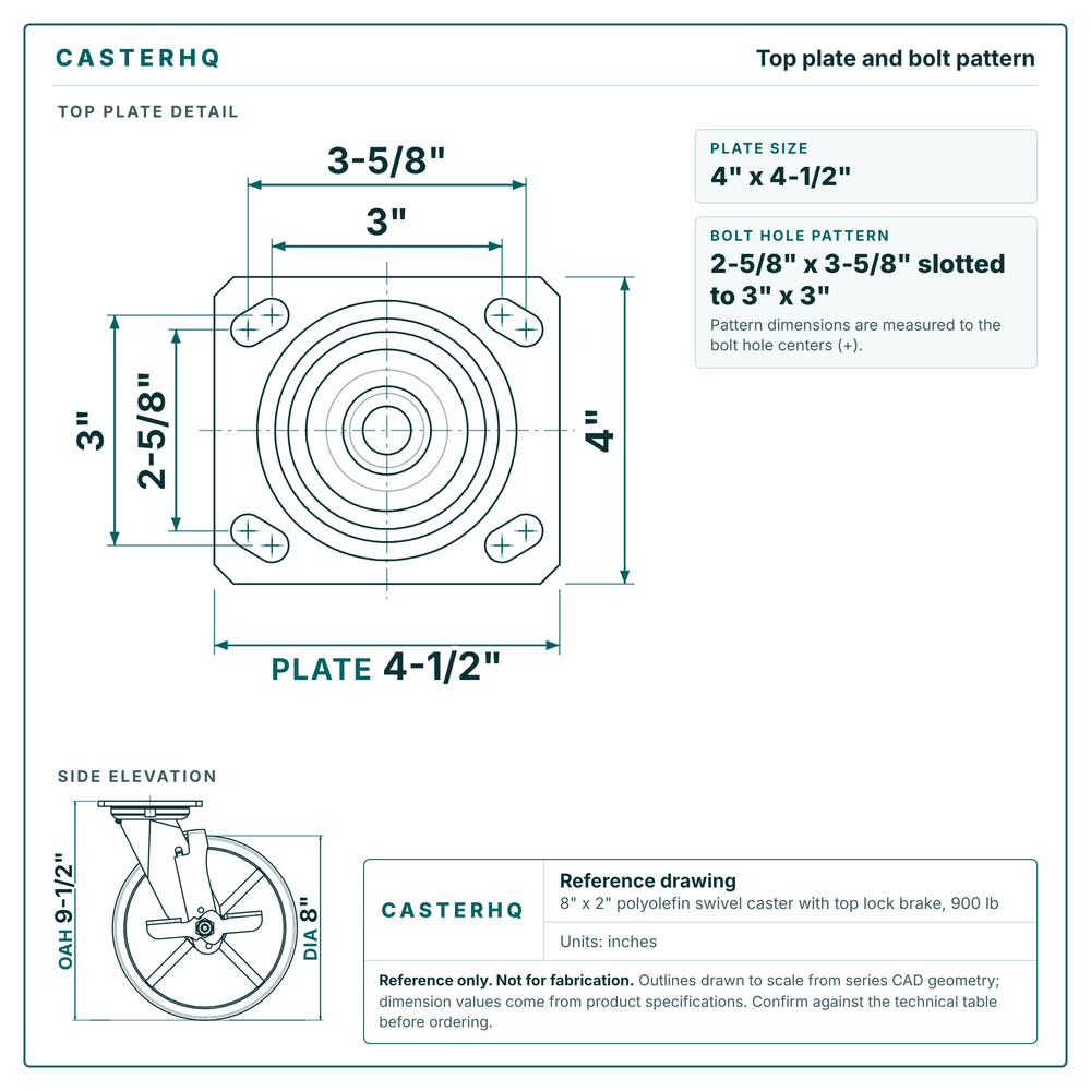 Top plate bolt pattern drawing, 4 x 4-1/2 in plate, slotted bolt holes