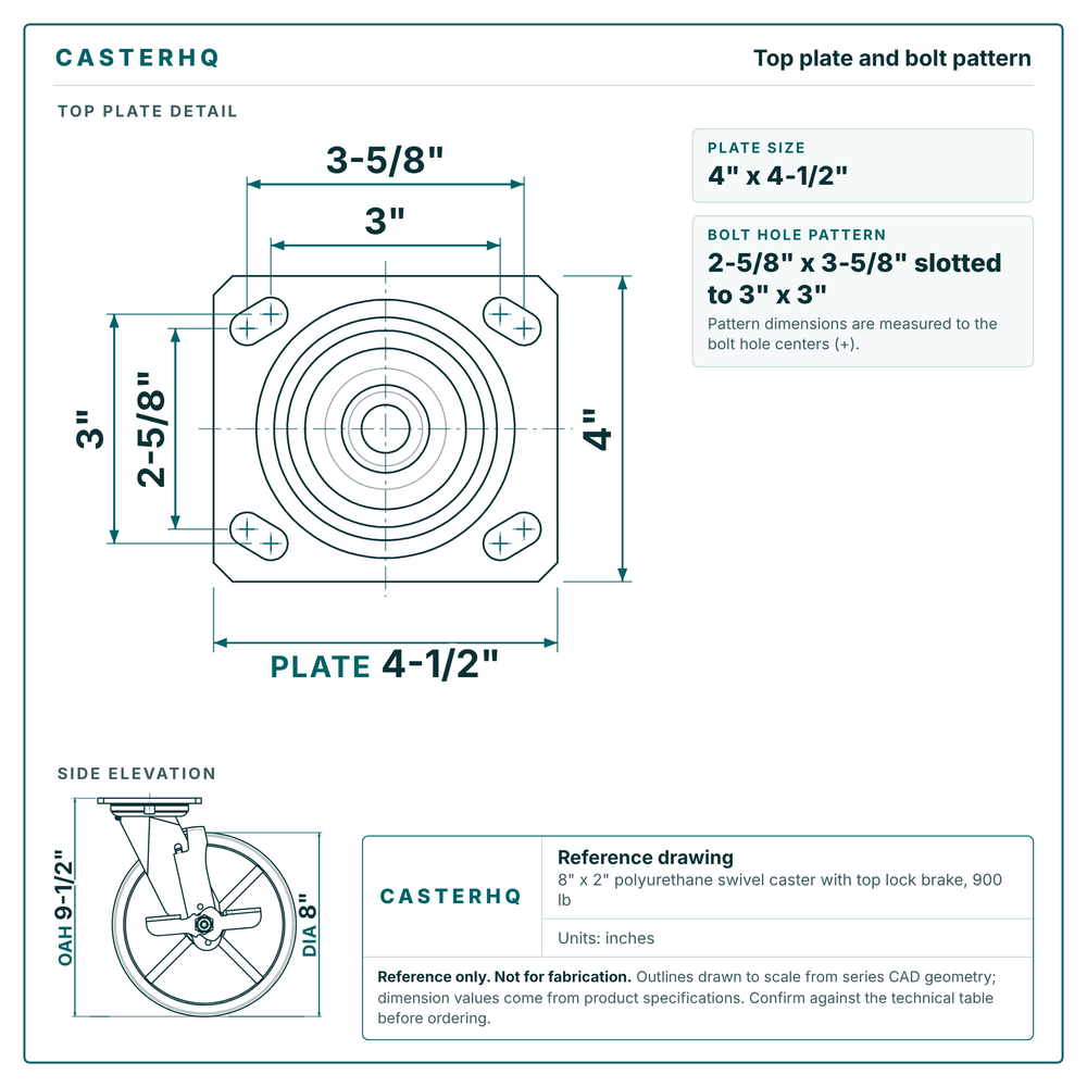 Top plate bolt pattern drawing, 4 x 4-1/2 in plate, slotted bolt holes