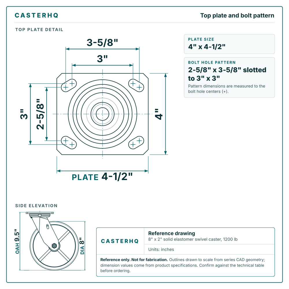 Top plate bolt pattern drawing, 4 x 4-1/2 in plate, slotted bolt holes