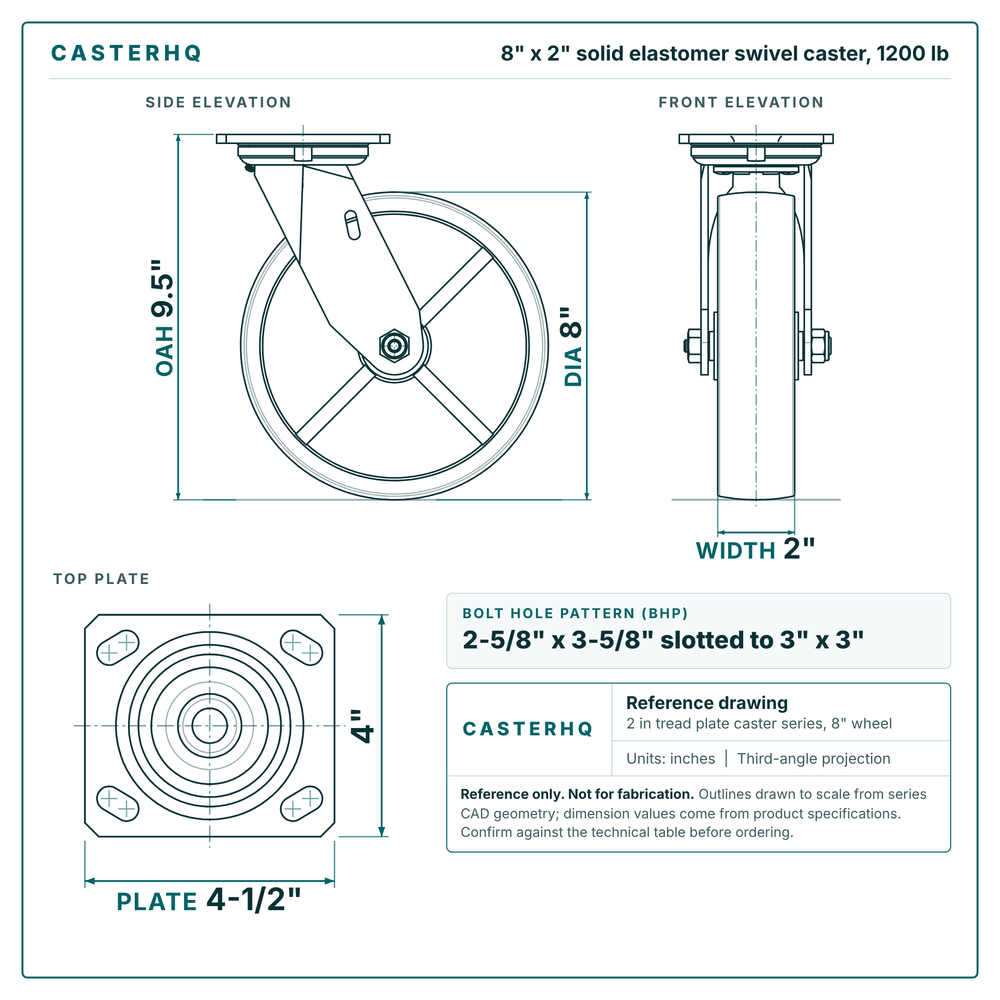 8 x 2 in solid elastomer swivel caster reference drawing, side, front and top plate views with dimensions