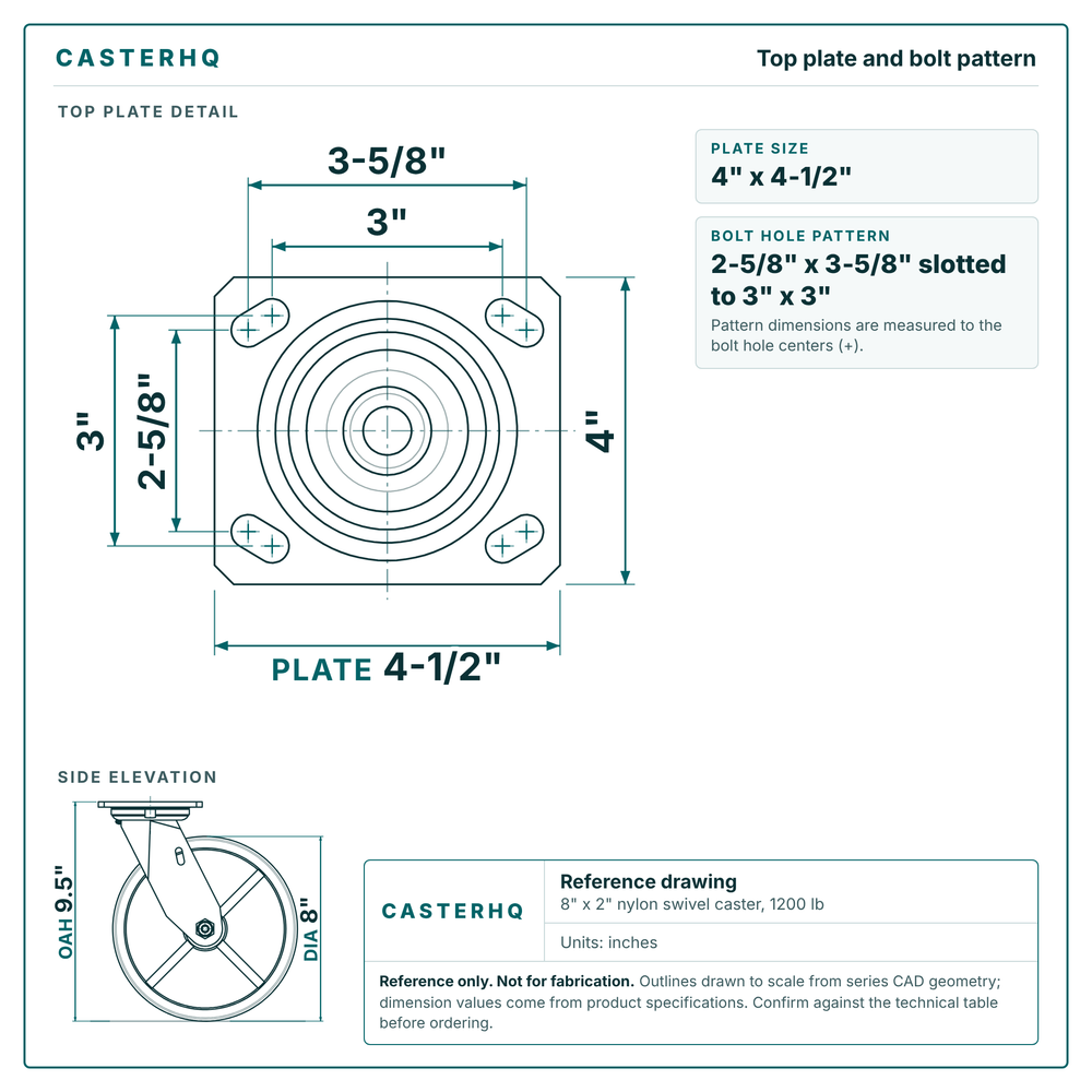 Top plate bolt pattern drawing, 4 x 4-1/2 in plate, slotted bolt holes
