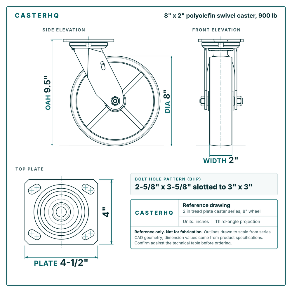 8 x 2 in polyolefin swivel caster reference drawing, side, front and top plate views with dimensions