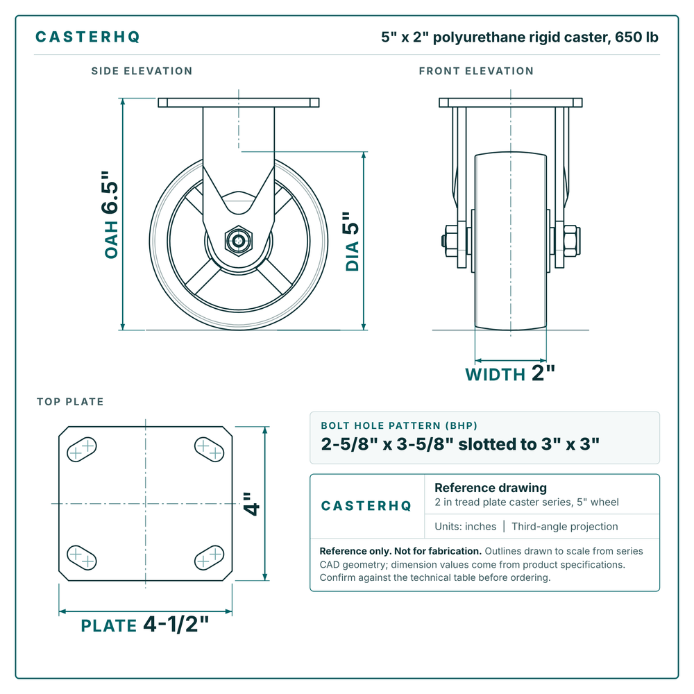 5 x 2 in polyurethane rigid caster reference drawing, side, front and top plate views with dimensions