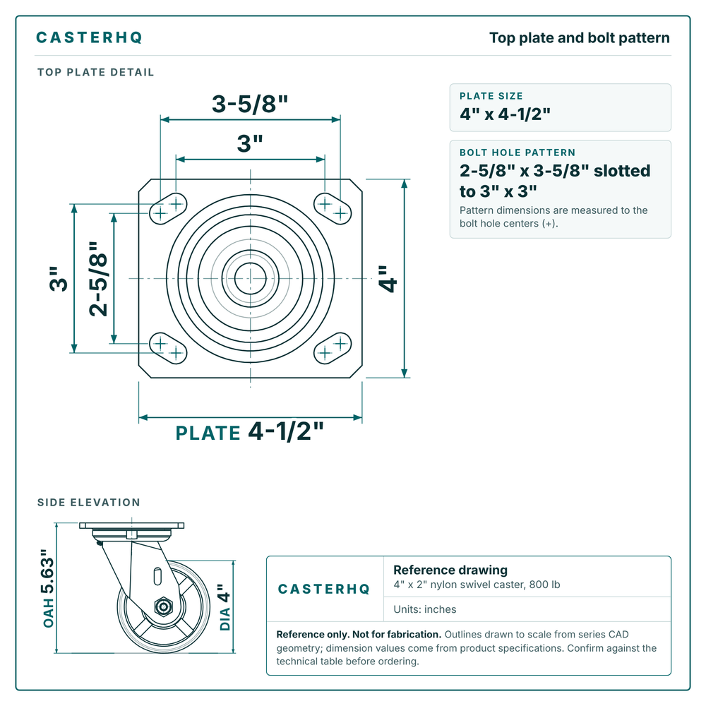 Top plate bolt pattern drawing, 4 x 4-1/2 in plate, slotted bolt holes