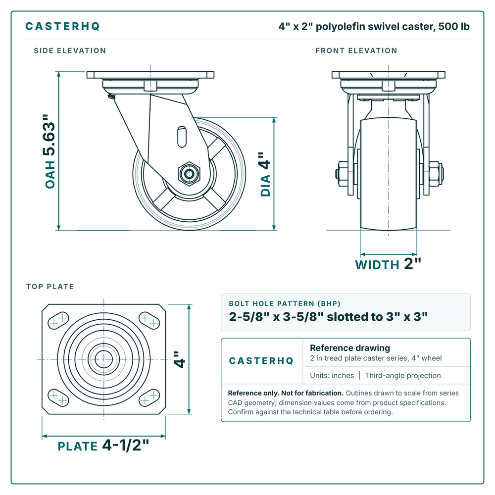 4 x 2 in polyolefin swivel caster reference drawing, side, front and top plate views with dimensions