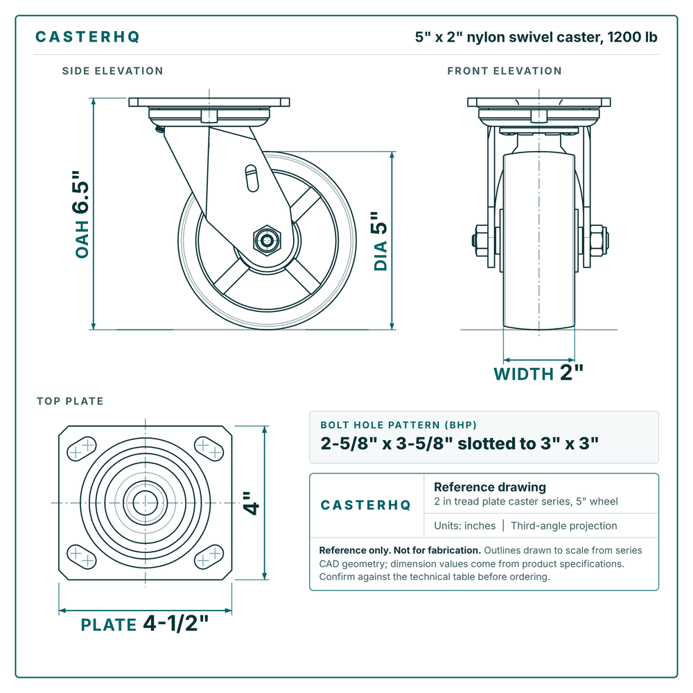 5 x 2 in nylon swivel caster reference drawing, side, front and top plate views with dimensions