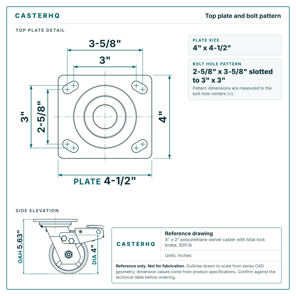 Top plate bolt pattern drawing, 4 x 4-1/2 in plate, slotted bolt holes