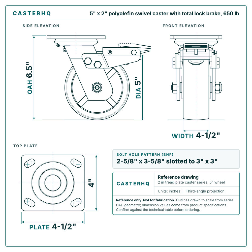 5 x 2 in polyolefin swivel caster with total lock brake reference drawing, side, front and top plate views with dimensions