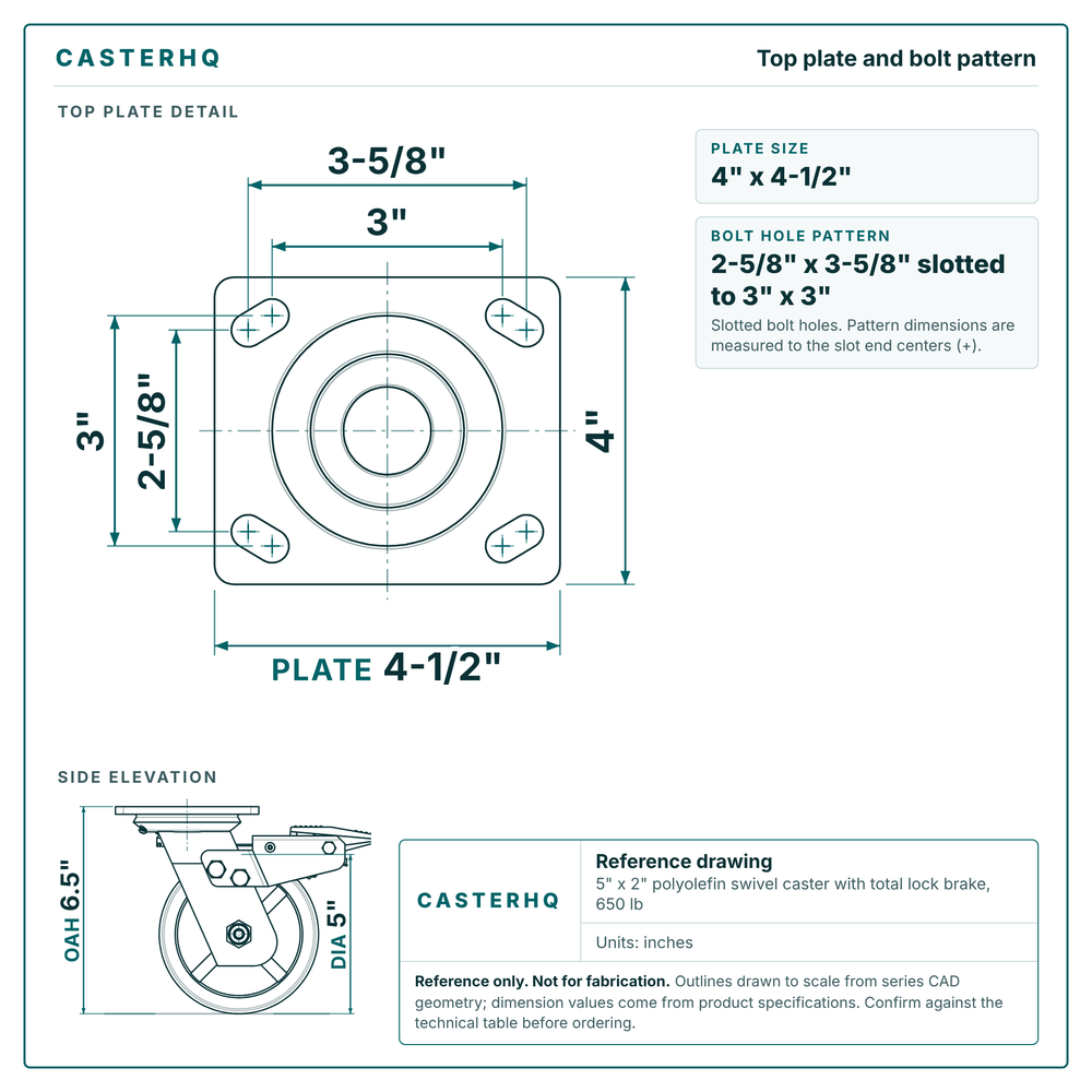 Top plate bolt pattern drawing, 4 x 4-1/2 in plate, slotted bolt holes