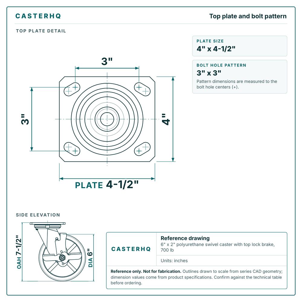 Top plate bolt pattern drawing, 4 x 4-1/2 in plate