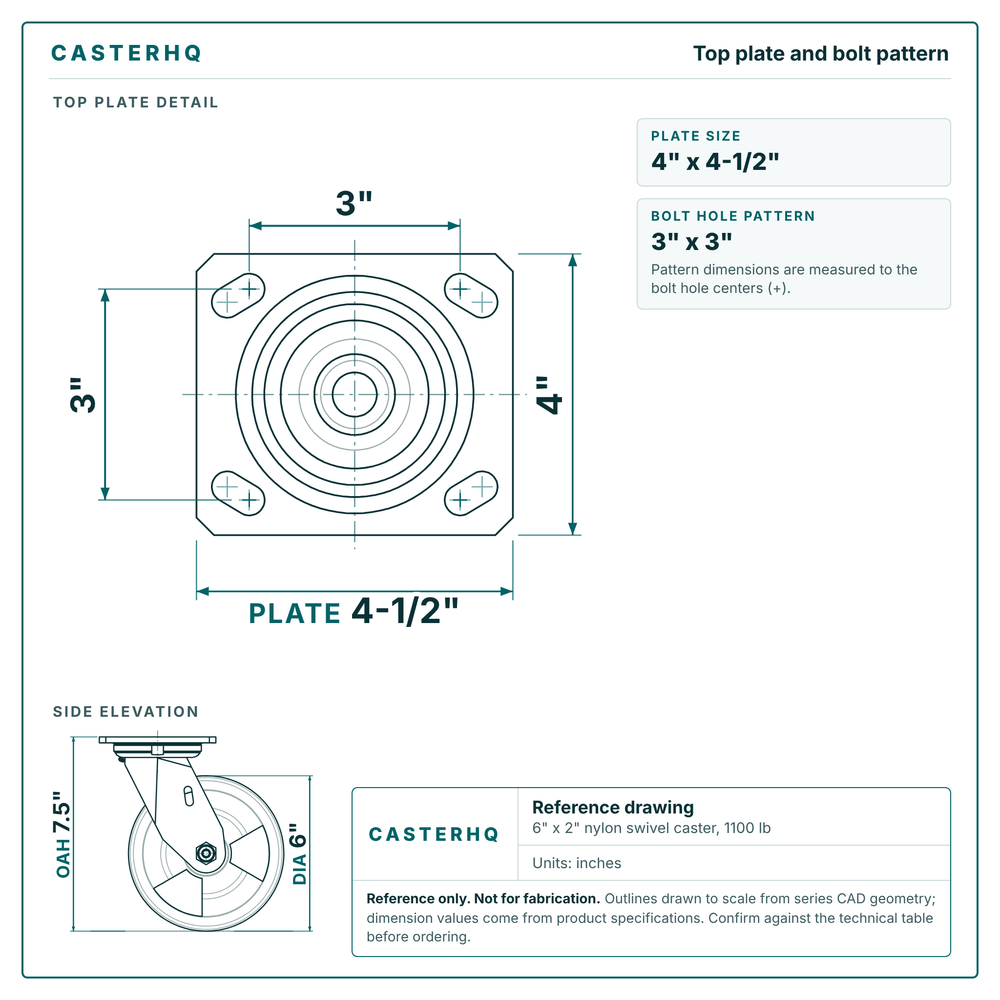 Top plate bolt pattern drawing, 4 x 4-1/2 in plate