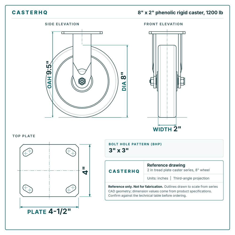 8 x 2 in phenolic rigid caster reference drawing, side, front and top plate views with dimensions
