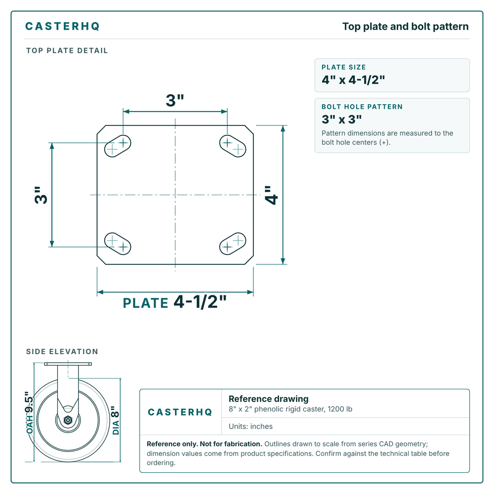 Top plate bolt pattern drawing, 4 x 4-1/2 in plate