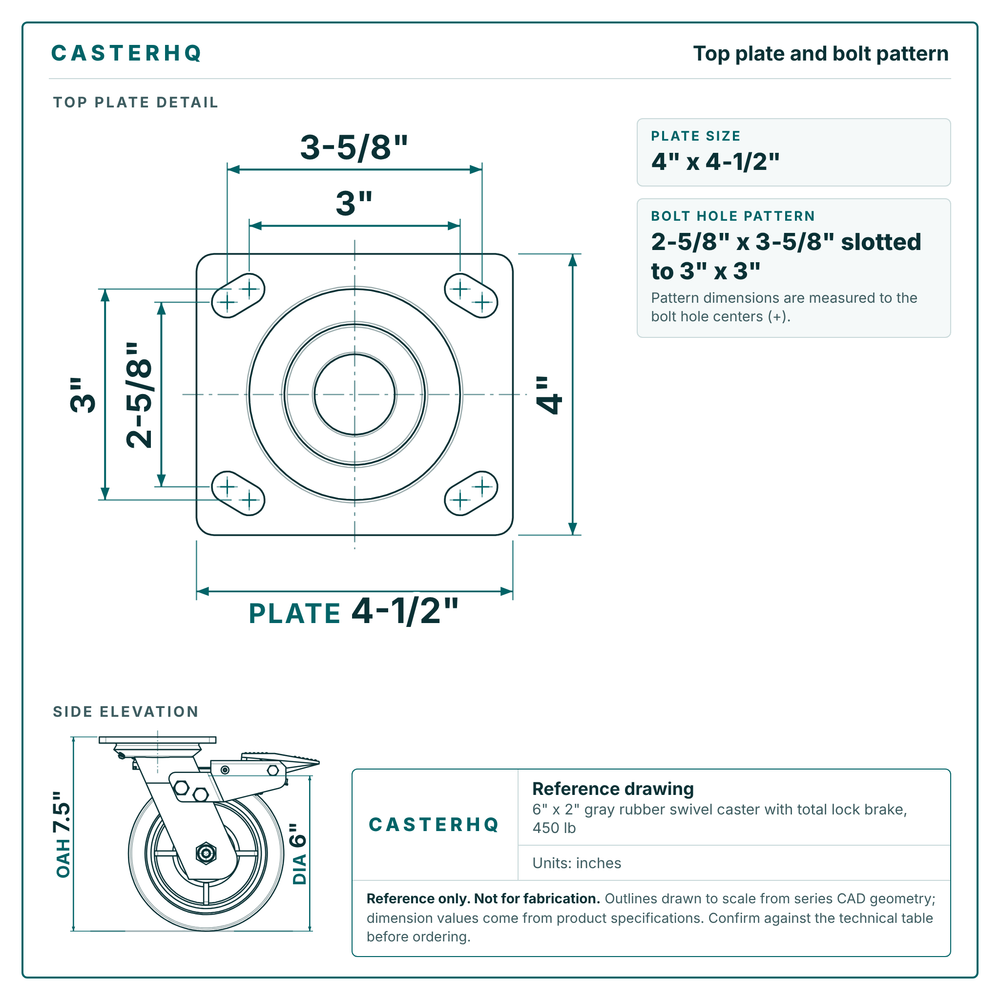 Top plate bolt pattern drawing, 4 x 4-1/2 in plate, slotted bolt holes