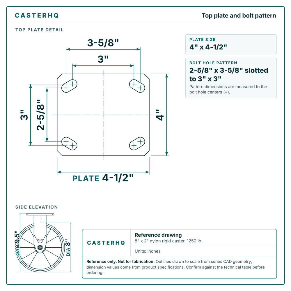 Top plate bolt pattern drawing, 4 x 4-1/2 in plate, slotted bolt holes