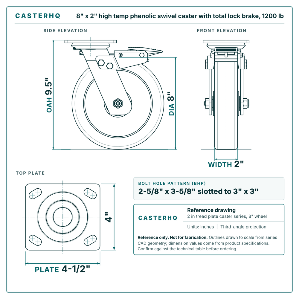 8 x 2 in high temp phenolic swivel caster with total lock brake reference drawing, side, front and top plate views with dimensions