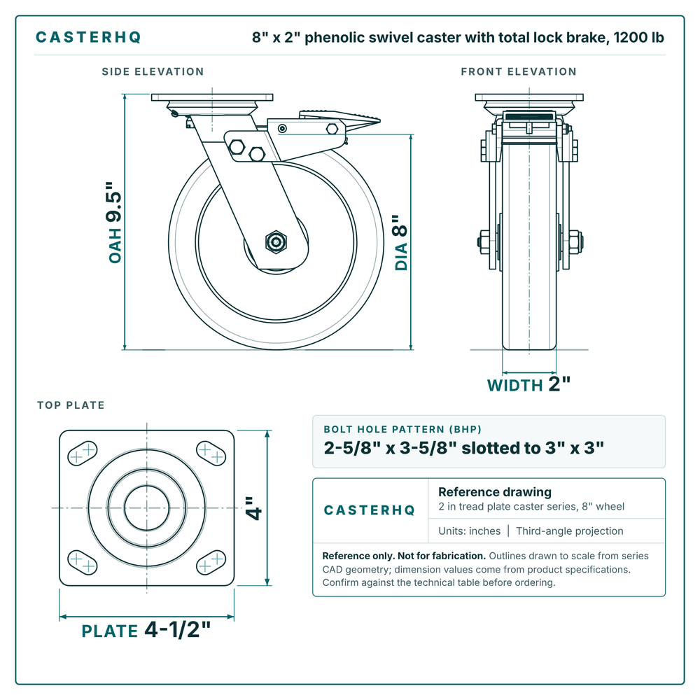 8 x 2 in phenolic swivel caster with total lock brake reference drawing, side, front and top plate views with dimensions