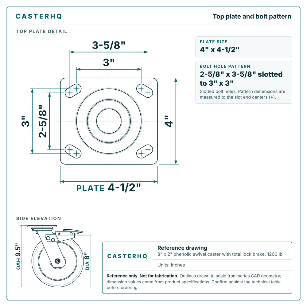 Top plate bolt pattern drawing, 4 x 4-1/2 in plate, slotted bolt holes