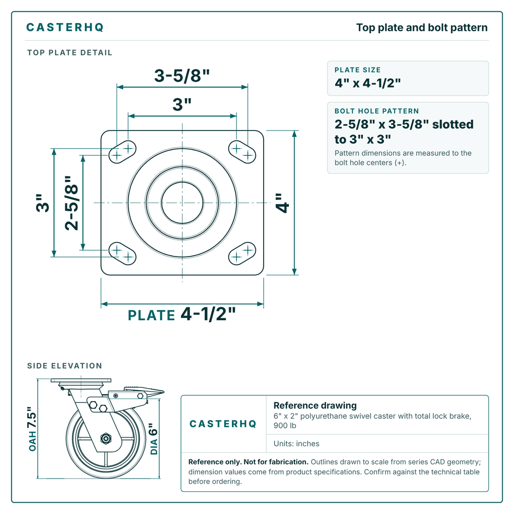 Top plate bolt pattern drawing, 4 x 4-1/2 in plate, slotted bolt holes