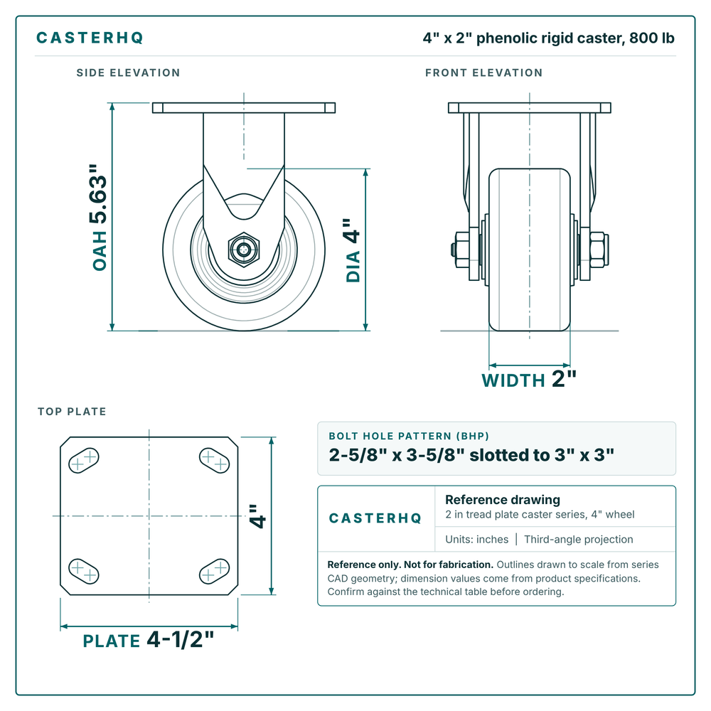 4 x 2 in phenolic rigid caster reference drawing, side, front and top plate views with dimensions