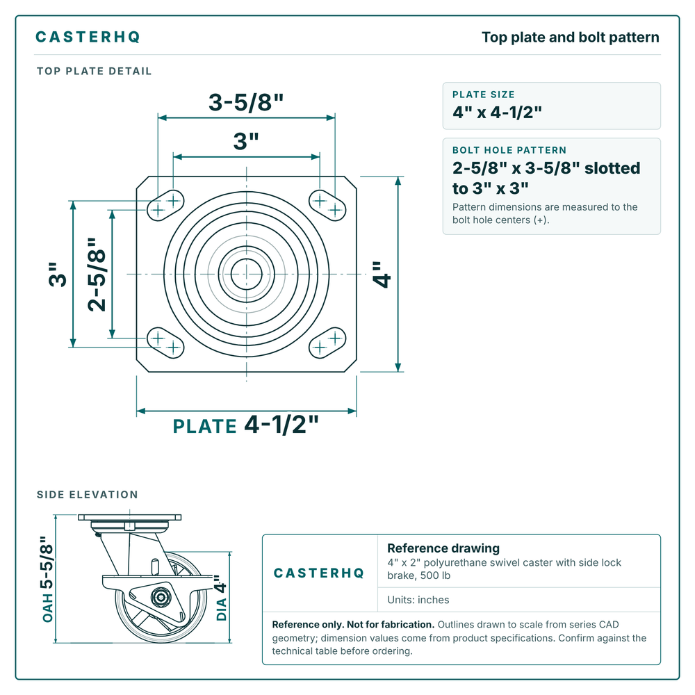 Top plate bolt pattern drawing, 4 x 4-1/2 in plate, slotted bolt holes