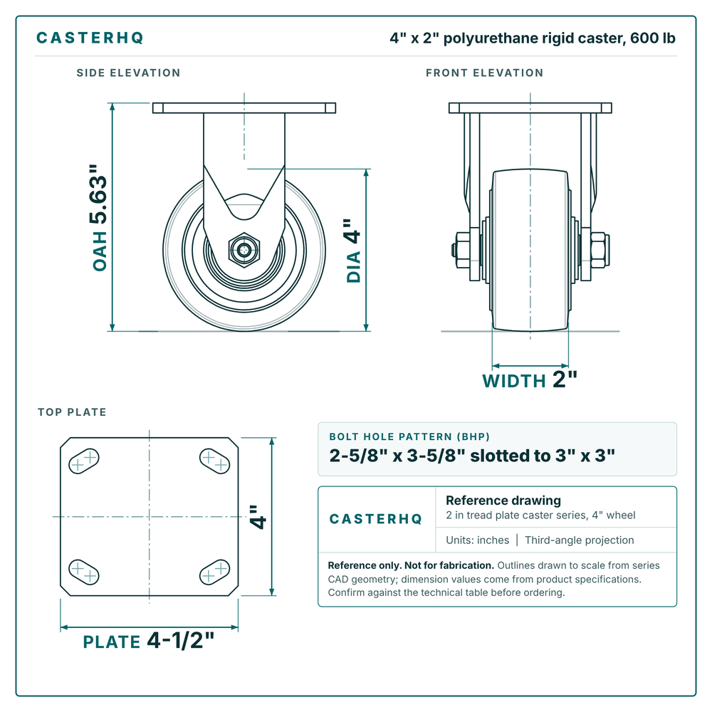 4 x 2 in polyurethane rigid caster reference drawing, side, front and top plate views with dimensions