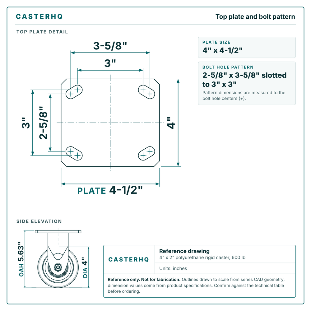 Top plate bolt pattern drawing, 4 x 4-1/2 in plate, slotted bolt holes